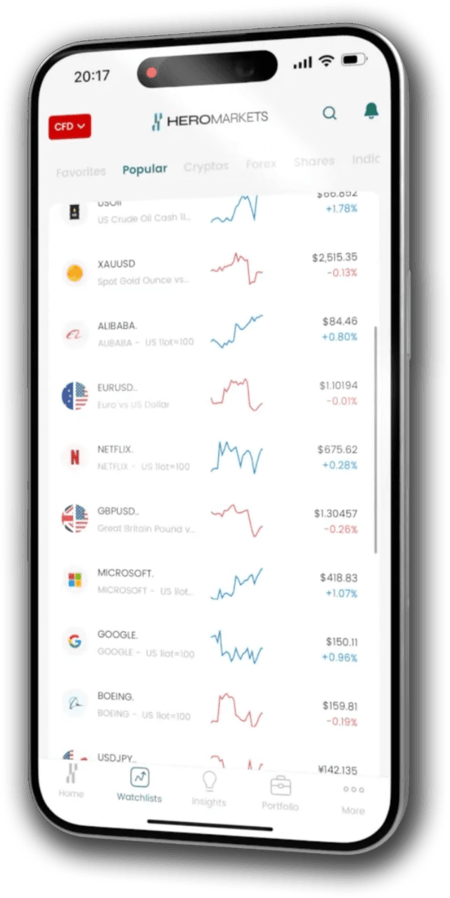 Hero Markets App Preview